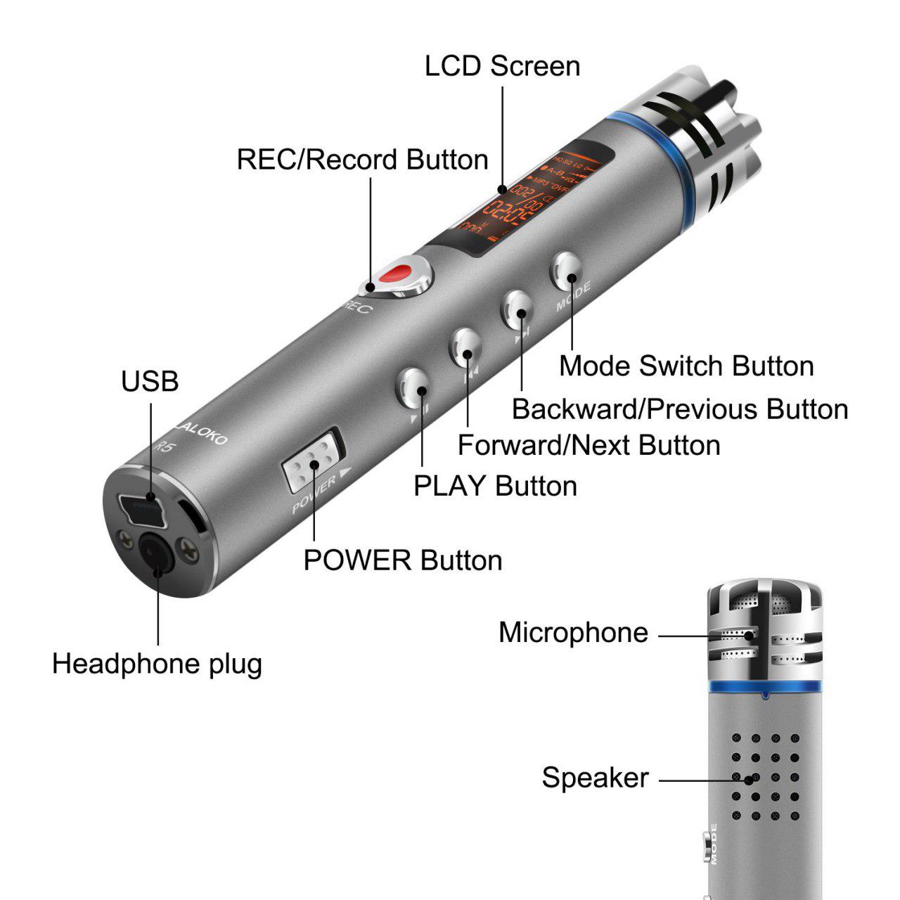 خرید دستگاه ضبط صدا مخفی 